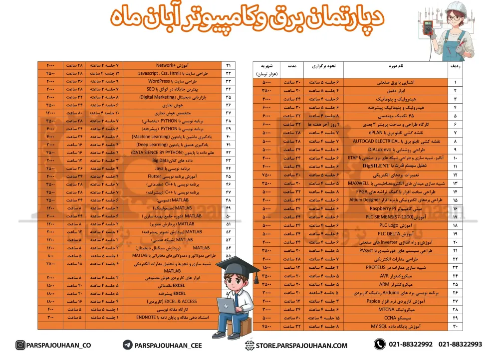 دوره های مهندسی برق و کامپیوتر